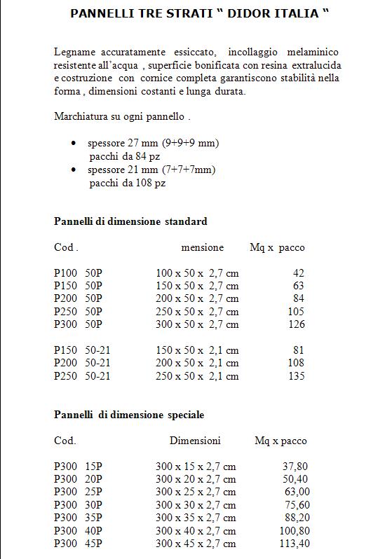 MISURE PANNELLI TRE STRATI DIDOR.